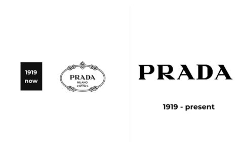 prada ledertasche logo|prada logo meaning.